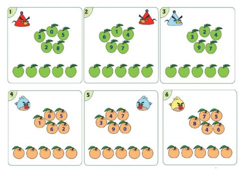 ترتيب أعداد من الصغير حتى الكبير