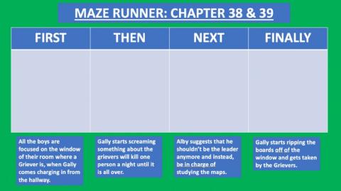 Maze Runner Chapters 38&39