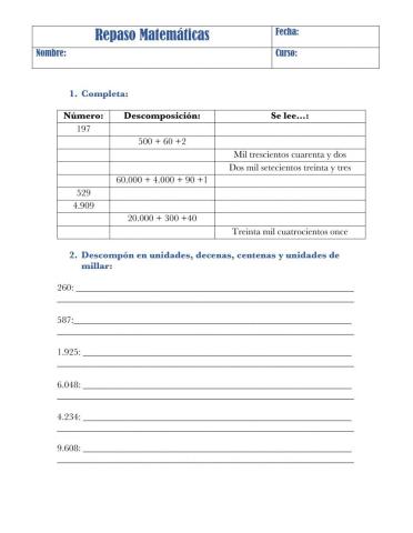 Unidades, decenas, centenas y unidades de millar