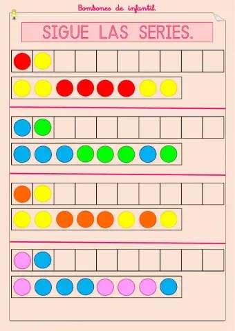 Series dos elementos