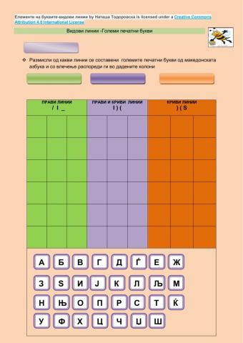 Видови линии-Големи печатни букви