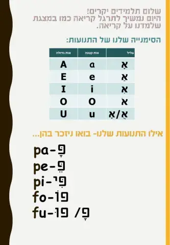 תרגול קריאה 2