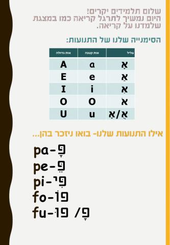 תרגול קריאה 2