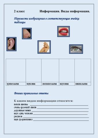 Информация Виды информации