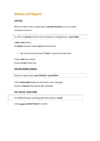 WISH IF ONLY EXPLANATION 