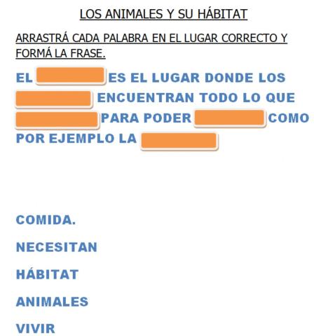 Los animales y su hábitat