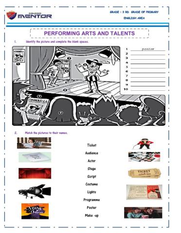 Performace and talents