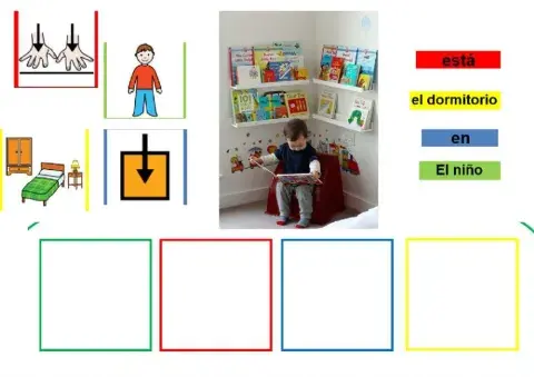 Formación de frases 2