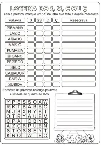 LOTERIA S, SS, C e Ç