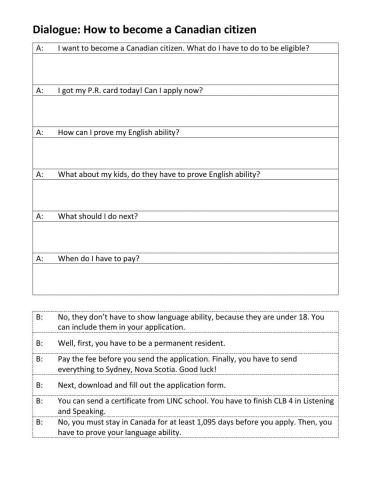 Citizenship Dialogue