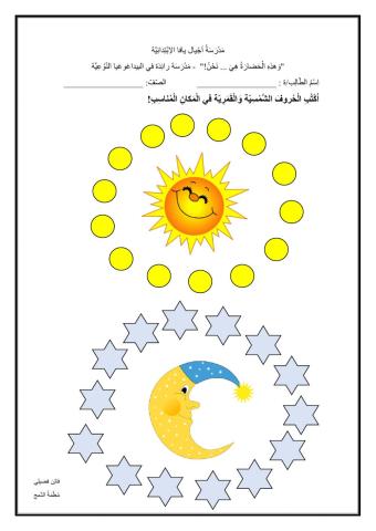 الحروف الشمسية والقمرية