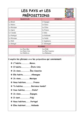 Les pays et les prépositions