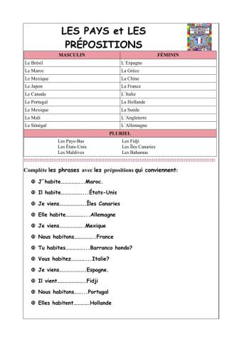 Les pays et les prépositions