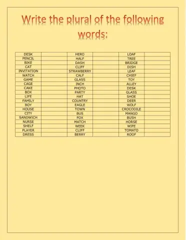 Regular Plural Nouns