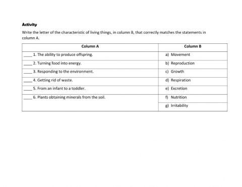 Characteristics of Livingthings