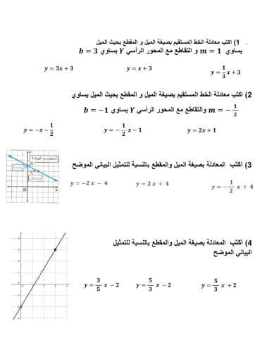 معادلة الخط المستقيم بصيغة الميل والمقطع من محور إ