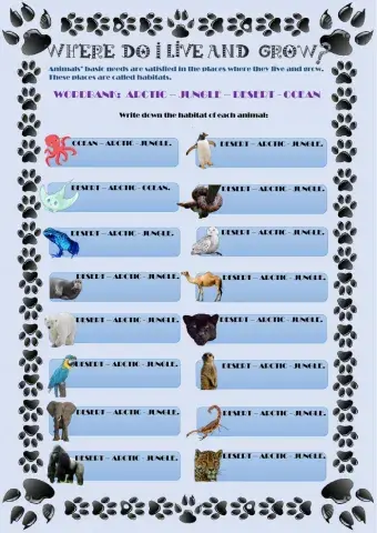 Where do I live and grow?