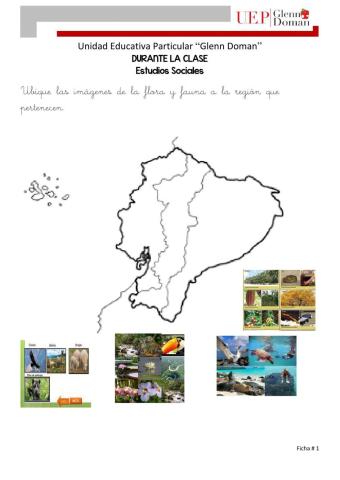Biodiversidad del Ecuador