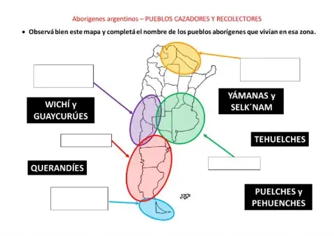 Aborígenes cazadores y recolectores