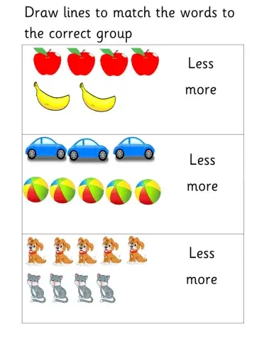Infant year one weekly review