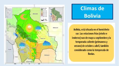 Clima de Bolivia