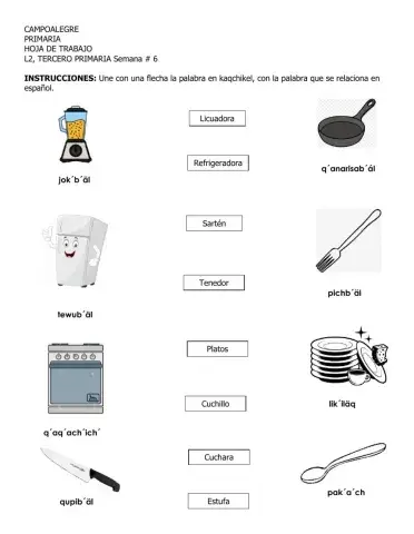 Utensilios de cocina Kaqchikel