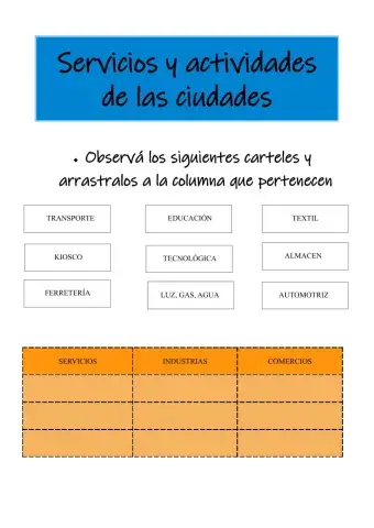 Servicios de ciudad