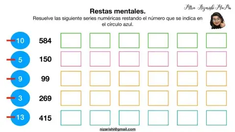 Restas mentales