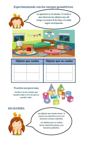 Experimentando con los cuerpos