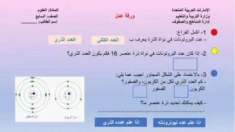 العناصر المختلفة