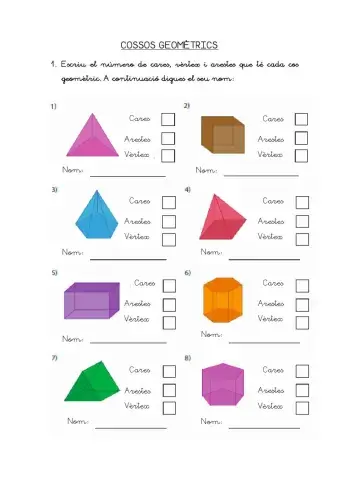 Comptar cares, vèrtex i arestes