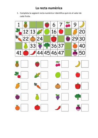 Recta numèrica fruites
