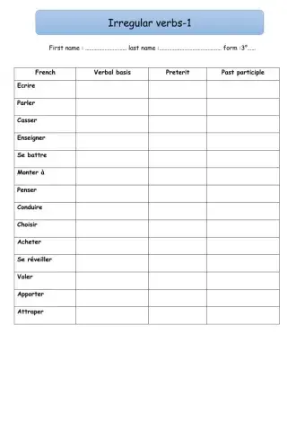 Irregular verbs 1