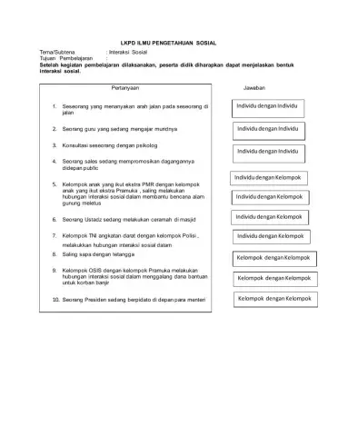 Bentuk Interaksi Sosial