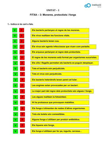 Moneres, protoctists i fongs