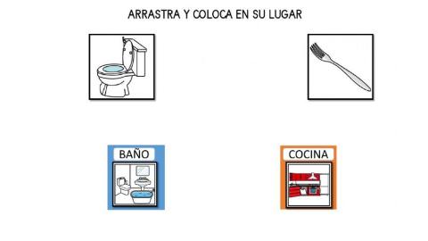 Clasifica baño-cocina