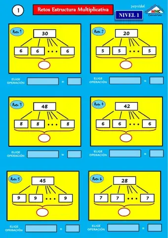 Retos Estructura Multiplicativa 1 Agrupar (1)