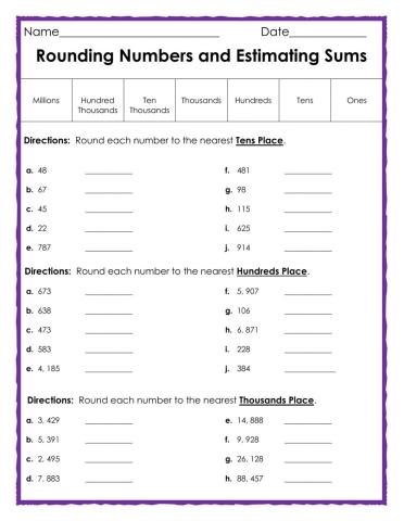 Rounding Numbers