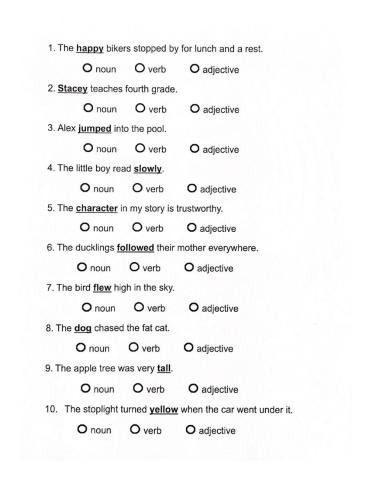 Nouns, Verbs, Adjectives CFA