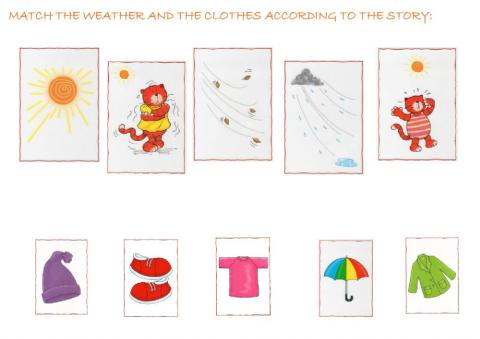 Weather and clothes