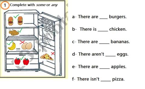 Countable- uncountable- food