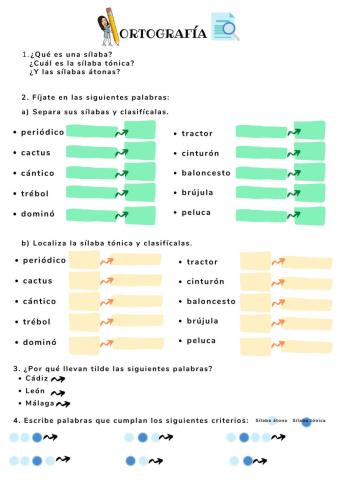 Ortografía: La sílaba