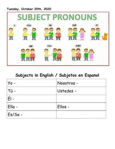 Subject Pronoun