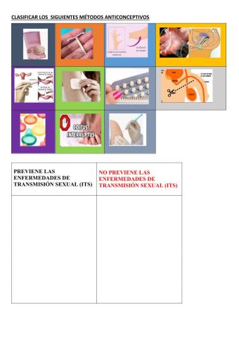 Metodos anticonceptivos
