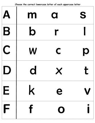 Upper - lowercase letters a to f