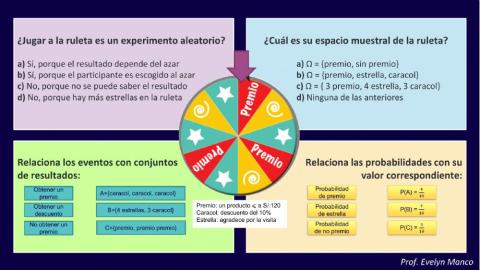 Conceptos probabilidades
