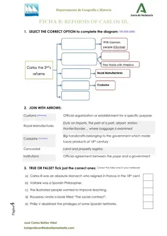 Reformas de Carlos III