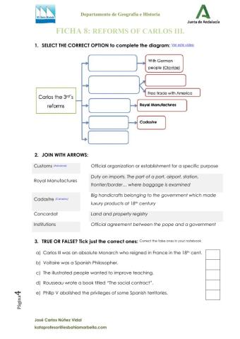 Reformas de Carlos III
