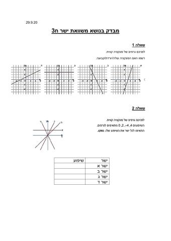 בוחן פונקציה קווית