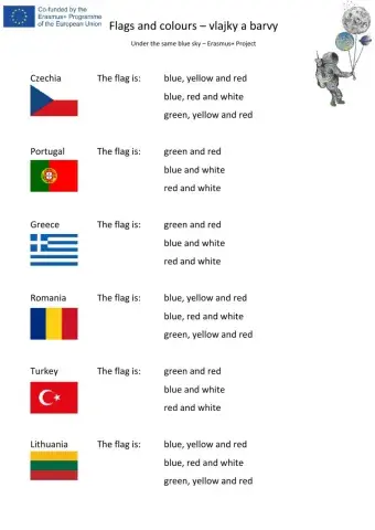 UBS - Flags and colours